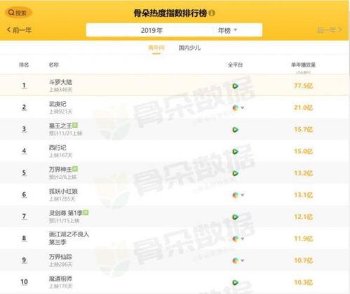 国产视频在线网站,探索国内在线平台的魅力之旅